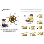 LOGOTOMY