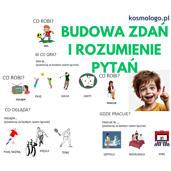 BUDOWA ZDAŃ I ROZUMIENIE PYTAŃ 
